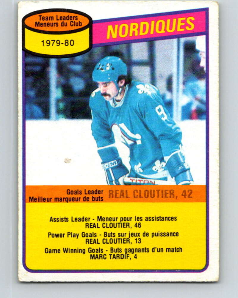 1980-81 O-Pee-Chee #238 Real Cloutier TL Quebec Nordiques V39484