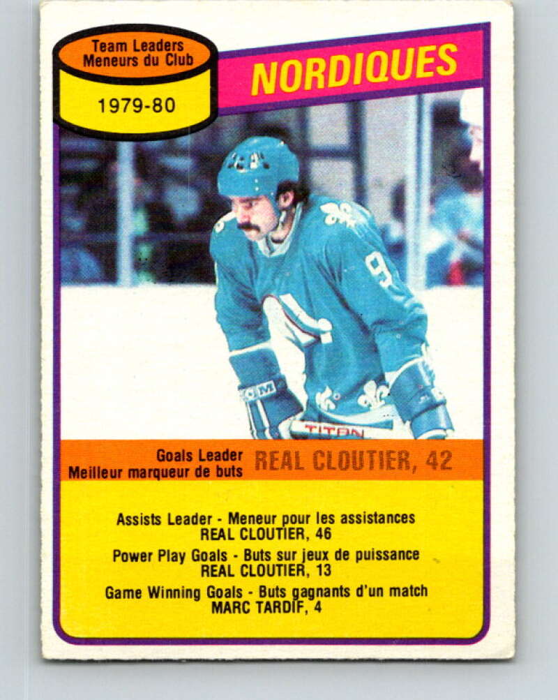 1980-81 O-Pee-Chee #238 Real Cloutier TL Quebec Nordiques V39489