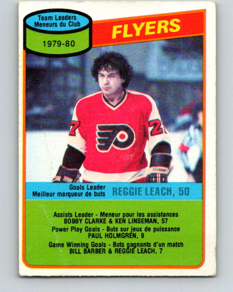 1980-81 O-Pee-Chee #249 Reggie Leach TL Philadelphia Flyers V39600