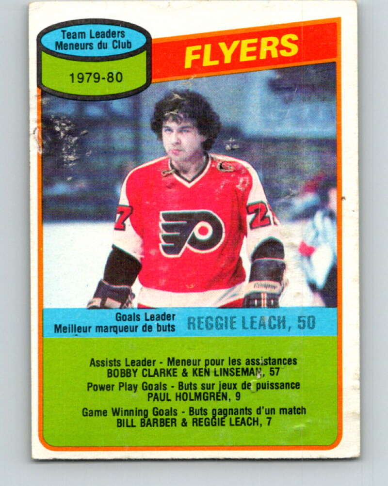 1980-81 O-Pee-Chee #249 Reggie Leach TL Philadelphia Flyers V39608