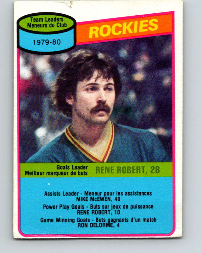1980-81 O-Pee-Chee #259 Rene Robert TL Colorado Rockies V39683