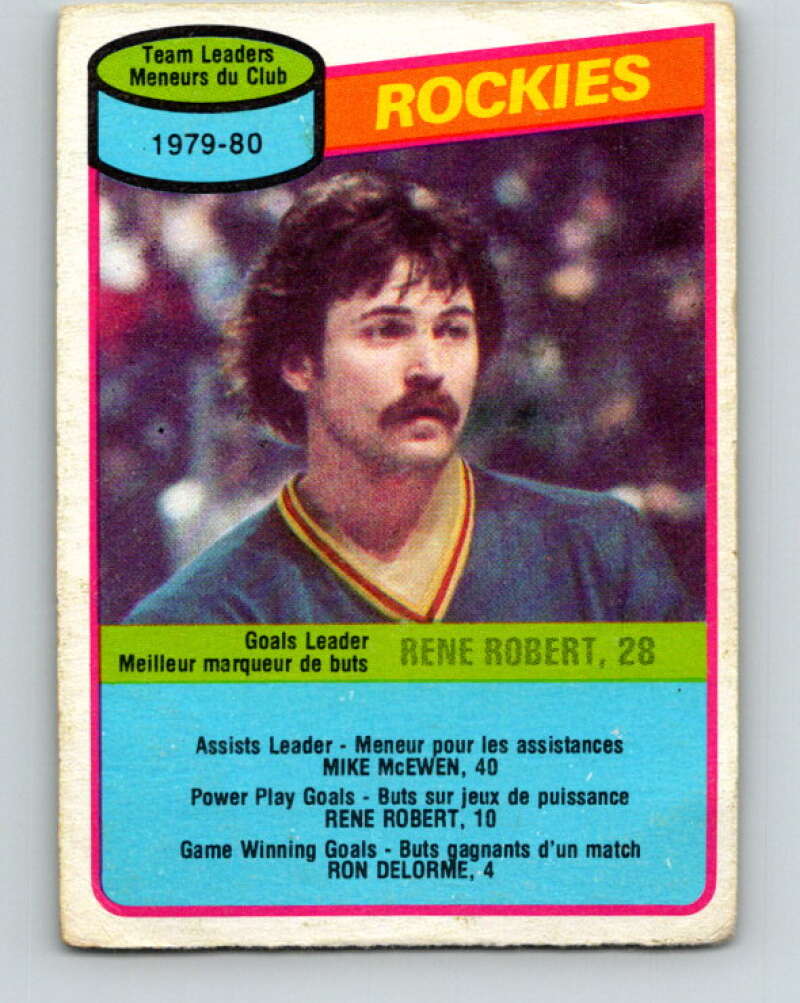 1980-81 O-Pee-Chee #259 Rene Robert TL Colorado Rockies V39687
