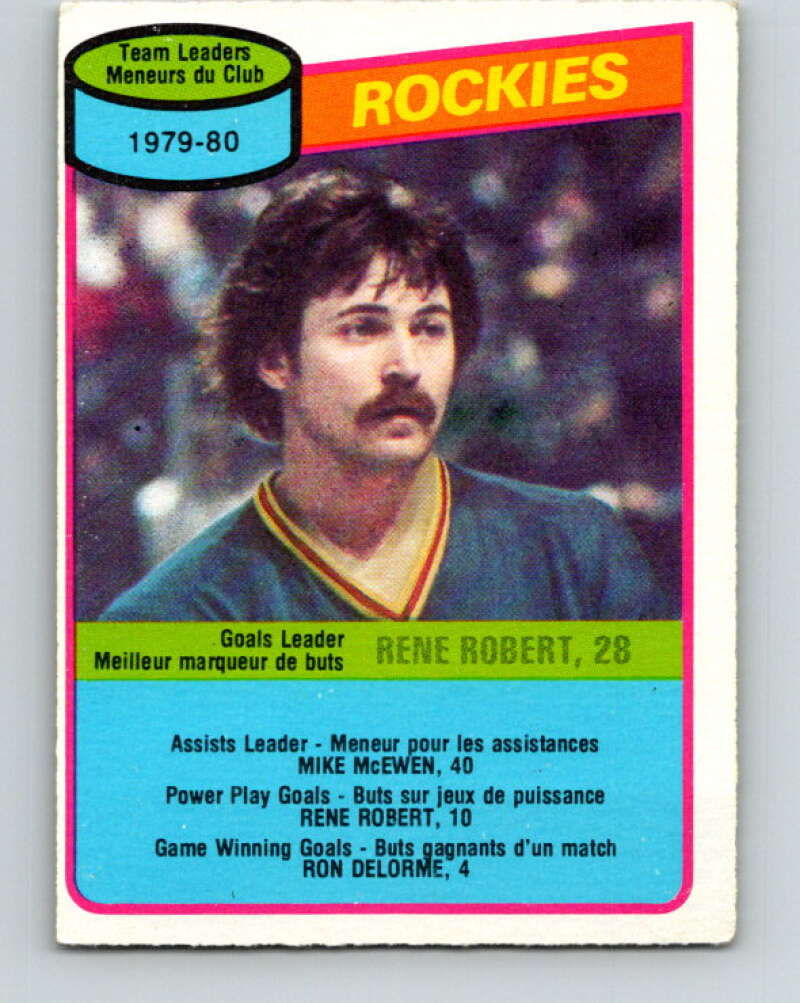 1980-81 O-Pee-Chee #259 Rene Robert TL Colorado Rockies V39688