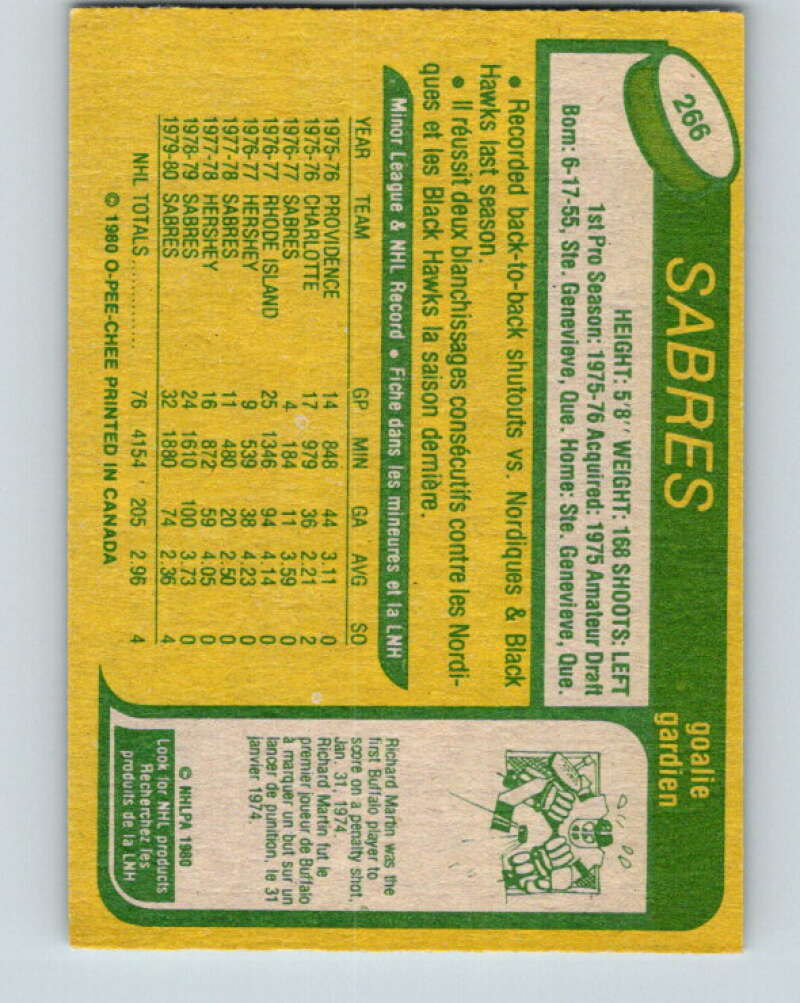 1980-81 O-Pee-Chee #266 Bob Sauve Buffalo Sabres V39758
