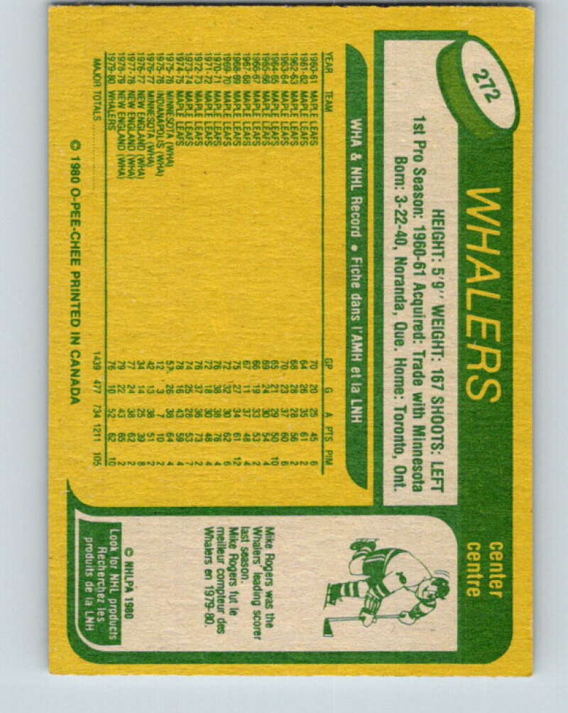 1980-81 O-Pee-Chee #272 Dave Keon Hartford Whalers V39823