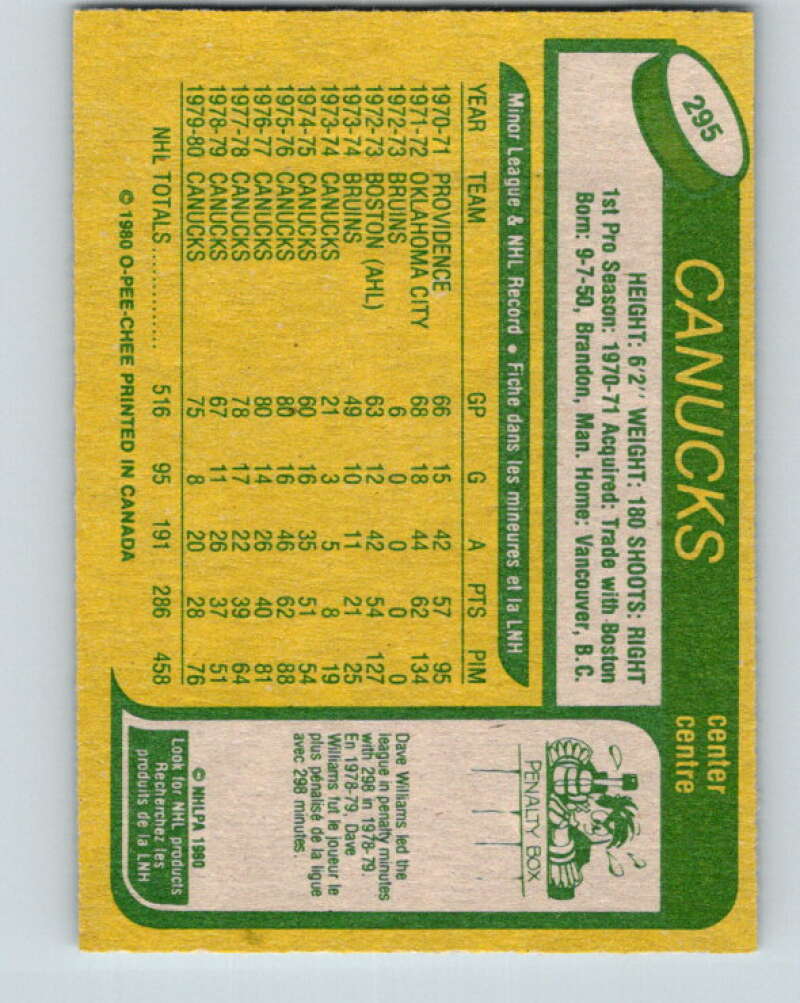 1980-81 O-Pee-Chee #295 Chris Oddleifson Vancouver Canucks V40065
