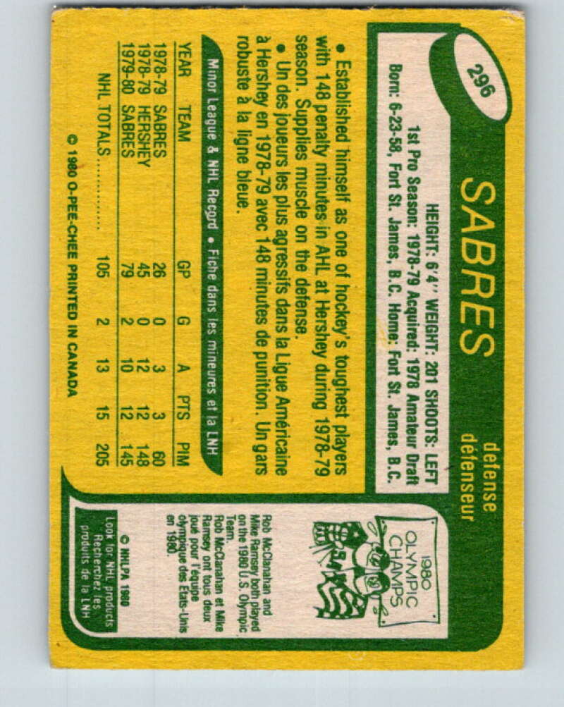 1980-81 O-Pee-Chee #296 Larry Playfair RC Rookie Buffalo Sabres V40083