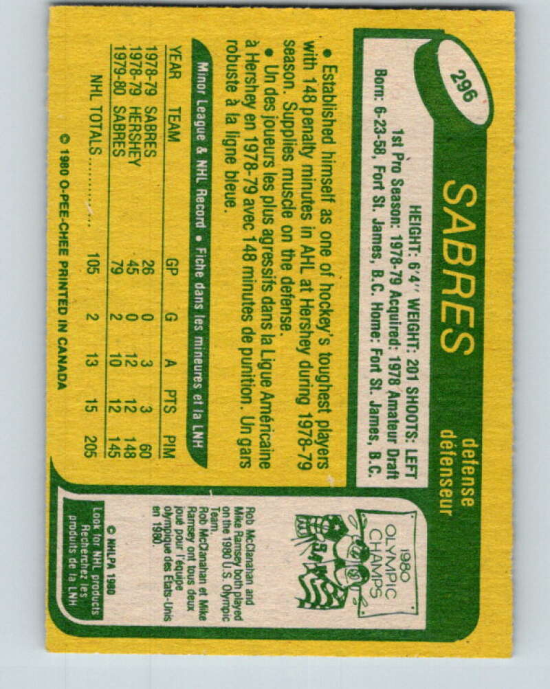 1980-81 O-Pee-Chee #296 Larry Playfair RC Rookie Buffalo Sabres V40084