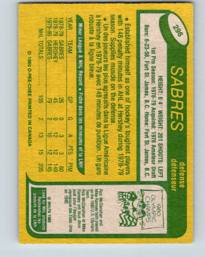 1980-81 O-Pee-Chee #296 Larry Playfair RC Rookie Buffalo Sabres V40086