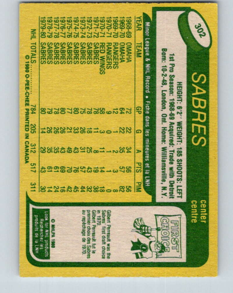 1980-81 O-Pee-Chee #302 Don Luce Buffalo Sabres V40153