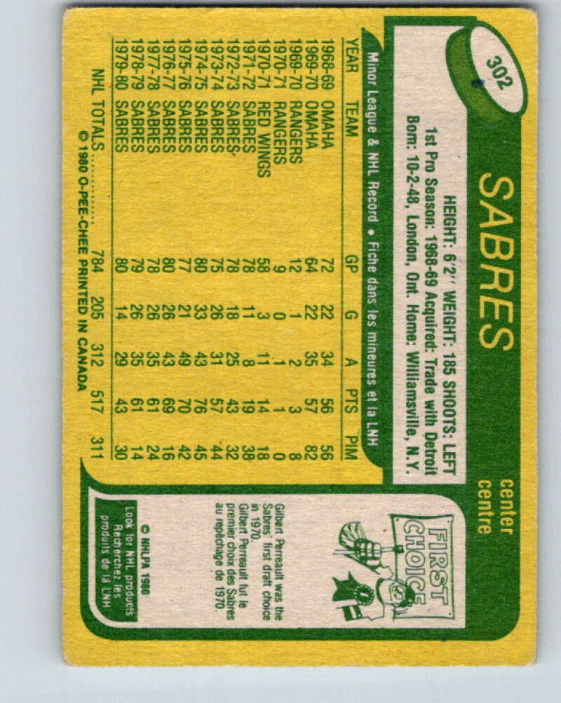 1980-81 O-Pee-Chee #302 Don Luce Buffalo Sabres V40159