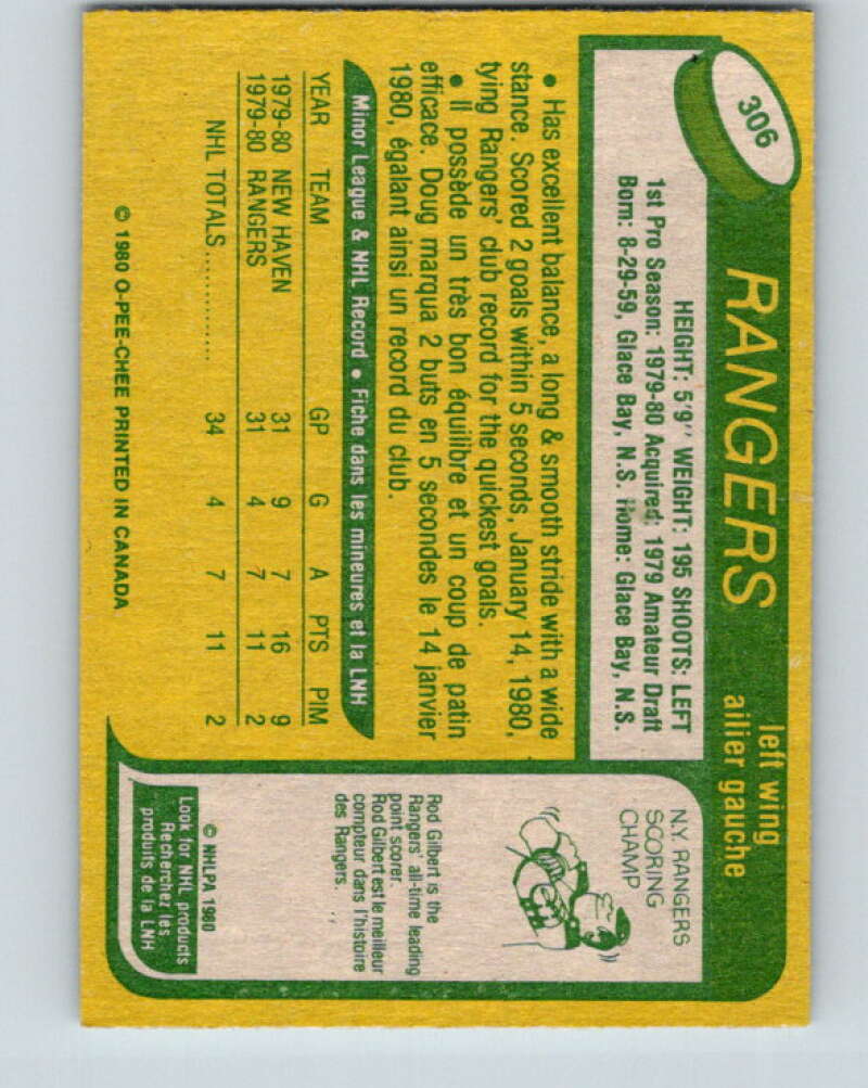 1980-81 O-Pee-Chee #306 Doug Sulliman RC Rookie New York Rangers V40203