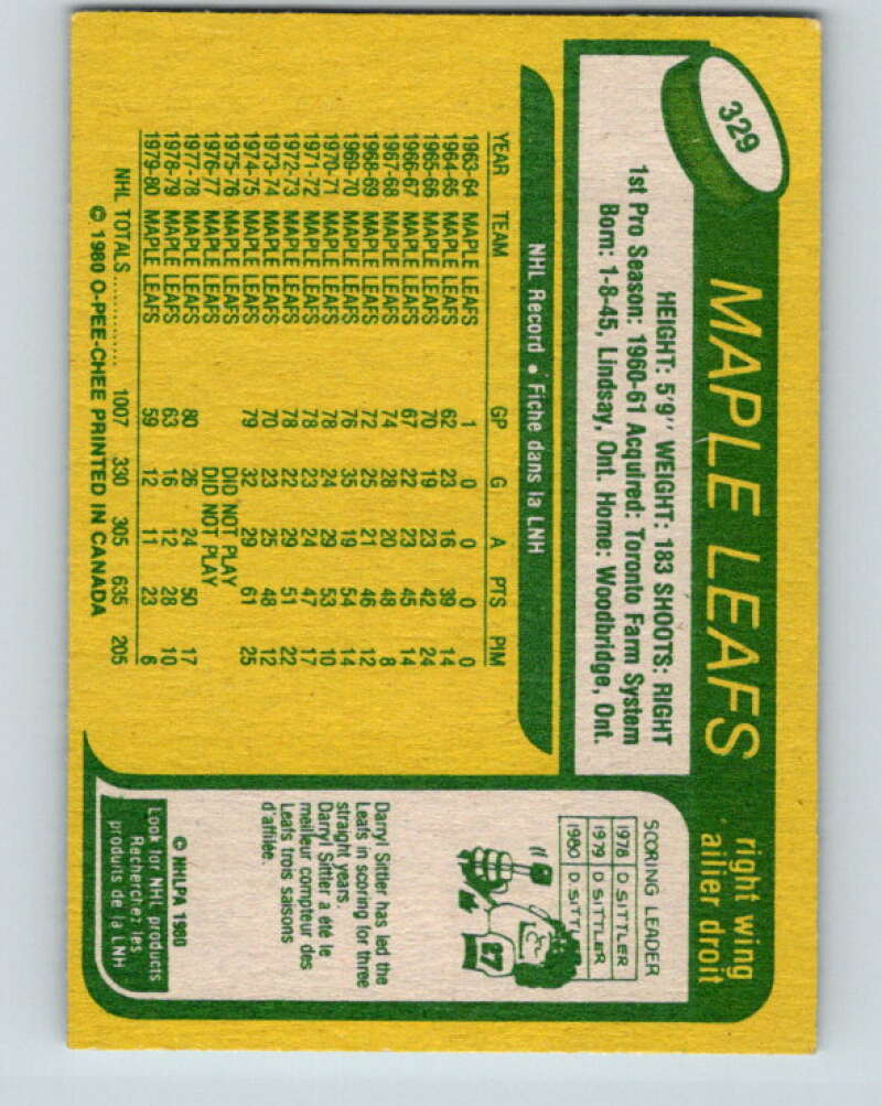 1980-81 O-Pee-Chee #329 Ron Ellis Toronto Maple Leafs V40410