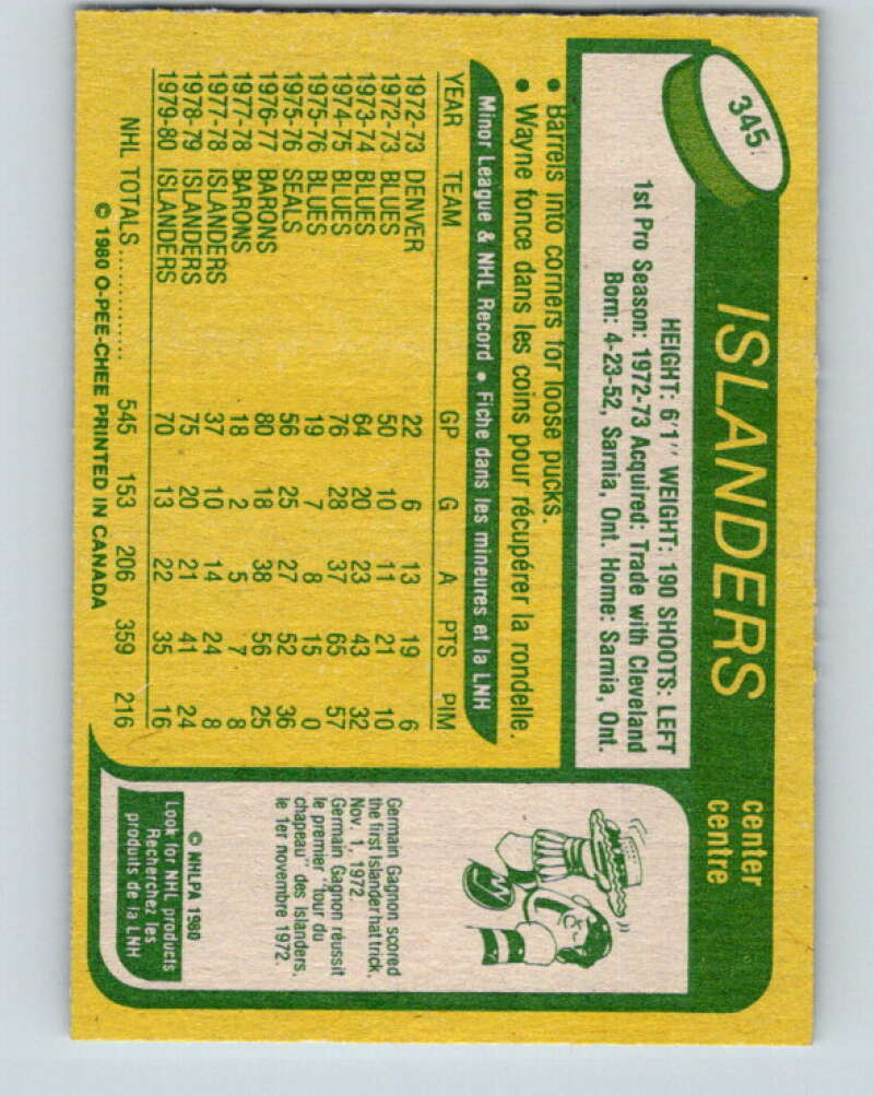 1980-81 O-Pee-Chee #345 Wayne Merrick New York Islanders V40560