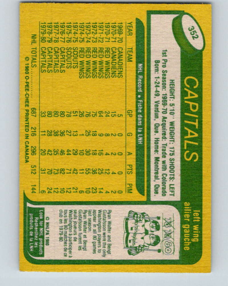 1980-81 O-Pee-Chee #352 Guy Charron Washington Capitals V40642