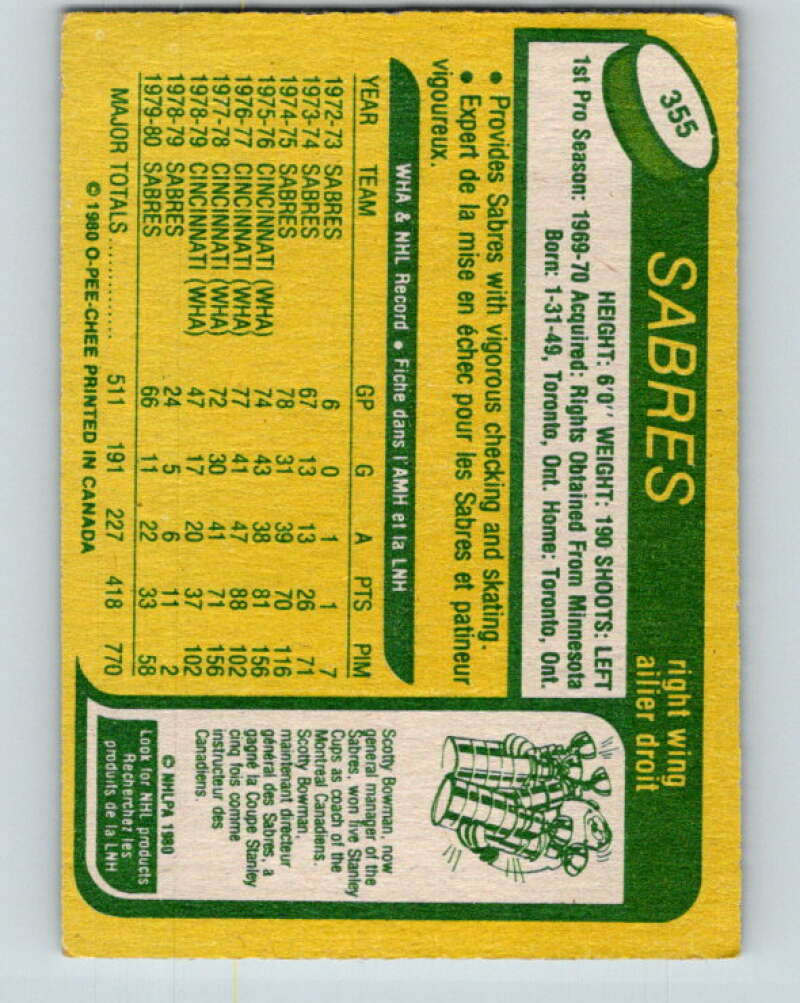 1980-81 O-Pee-Chee #355 Rick Dudley Buffalo Sabres V40648