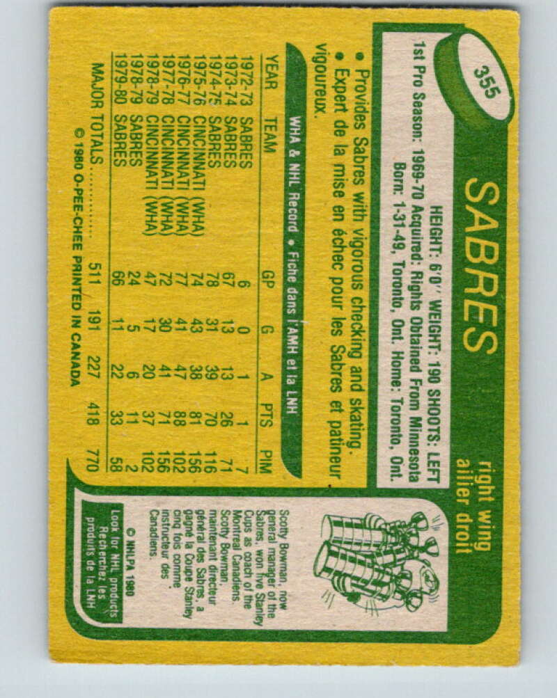 1980-81 O-Pee-Chee #355 Rick Dudley Buffalo Sabres V40654