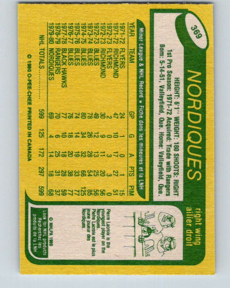 1980-81 O-Pee-Chee #369 Pierre Plante Quebec Nordiques V40795