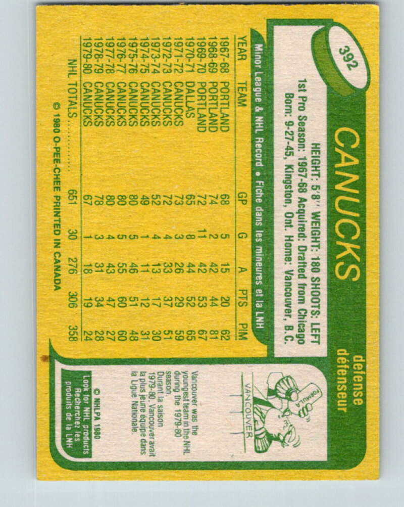 1980-81 O-Pee-Chee #392 Dennis Kearns Vancouver Canucks V41037