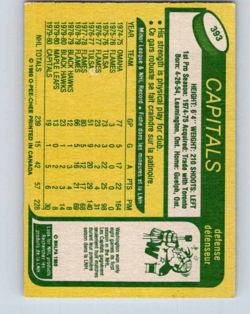 1980-81 O-Pee-Chee #393 Pat Ribble Washington Capitals V41050