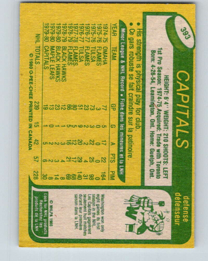 1980-81 O-Pee-Chee #393 Pat Ribble Washington Capitals V41053