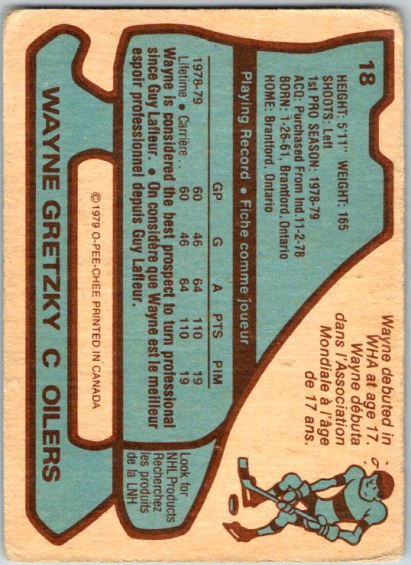 1979-80 OPC O-Pee-Chee #18 Wayne Gretzky RC Rookie *NO Creases