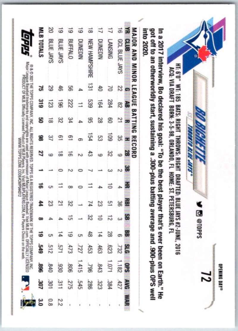 2021 Topps Opening Day #72 Bo Bichette Toronto Blue Jays V44915