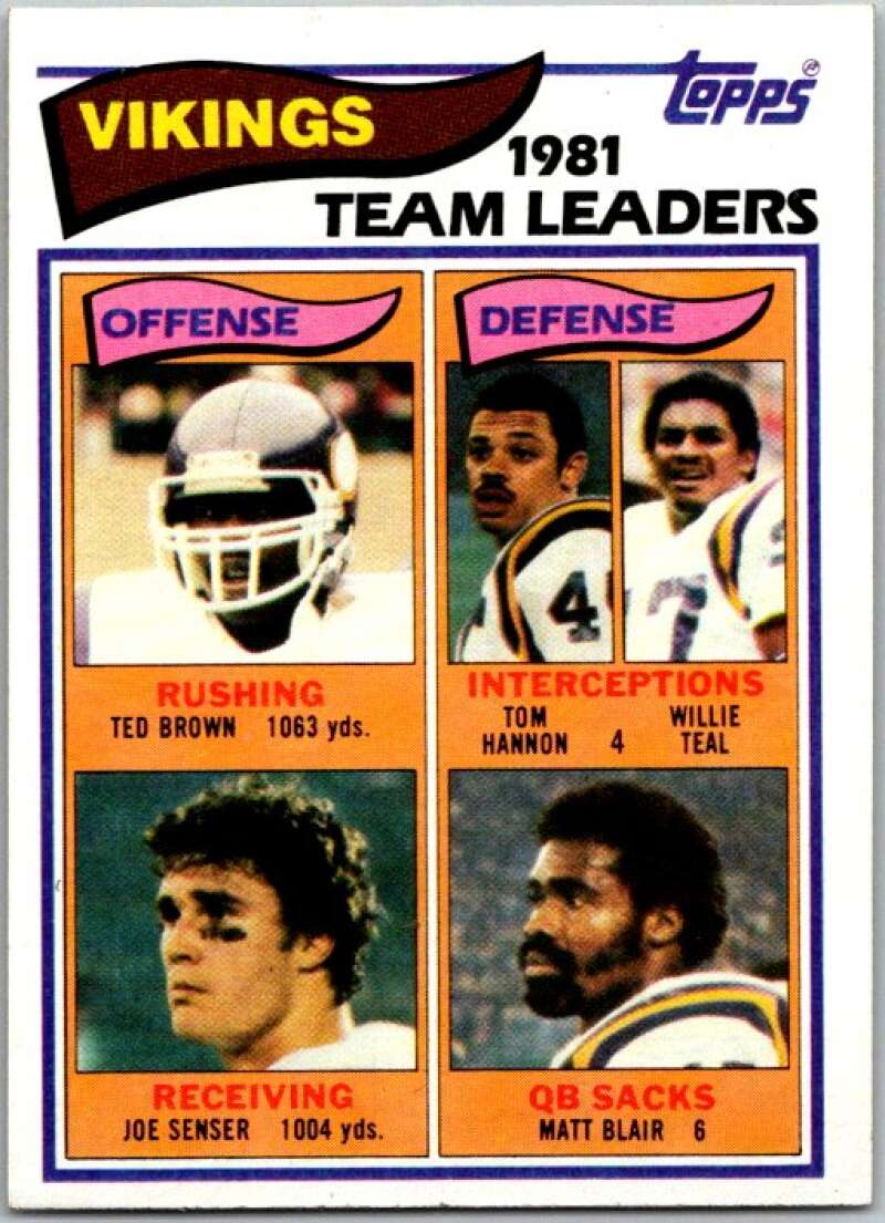 1982 Topps Football #389 Brown/Hannon/Teal/Senser/Blair TL V44973