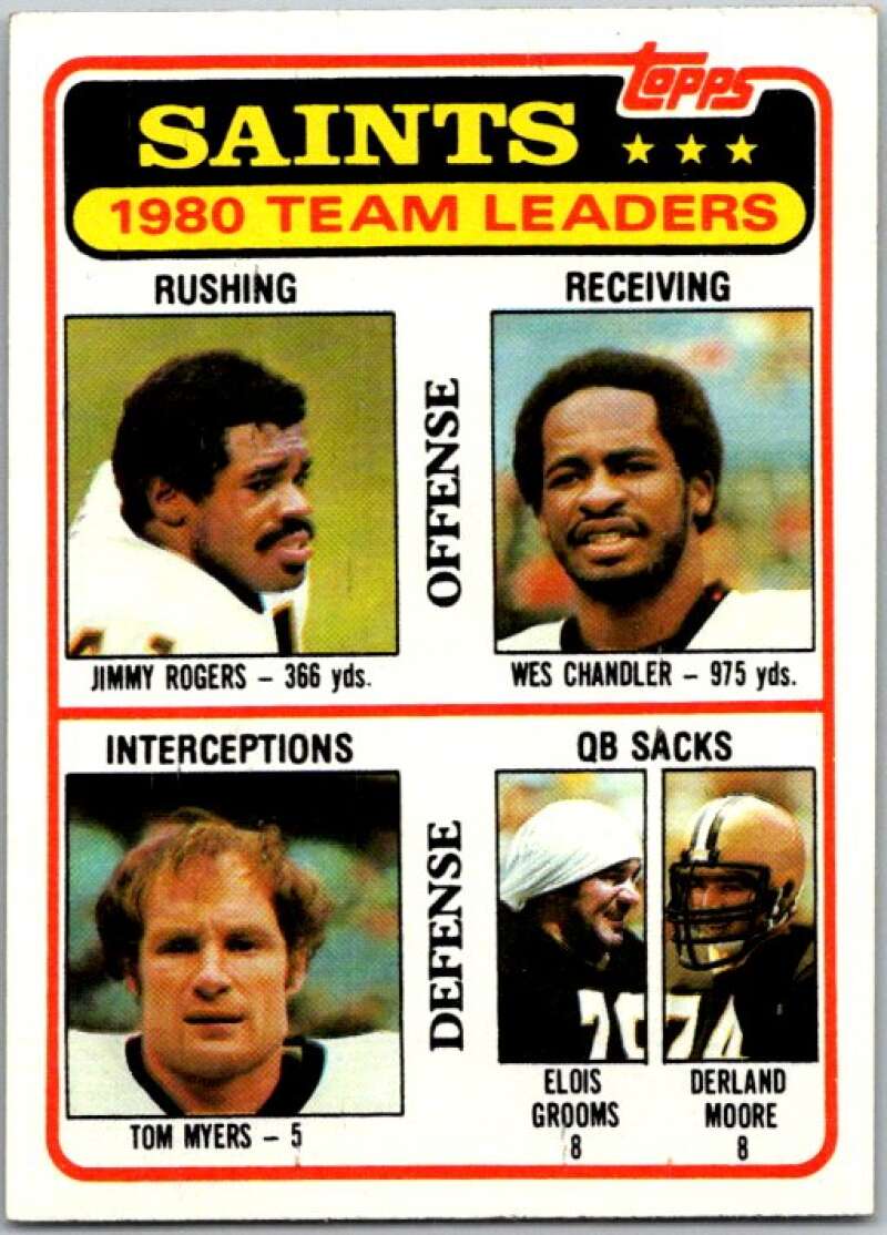 1981 Topps Football #76 Rogers/Chandler/Myers/Grooms/Moore TL V45081