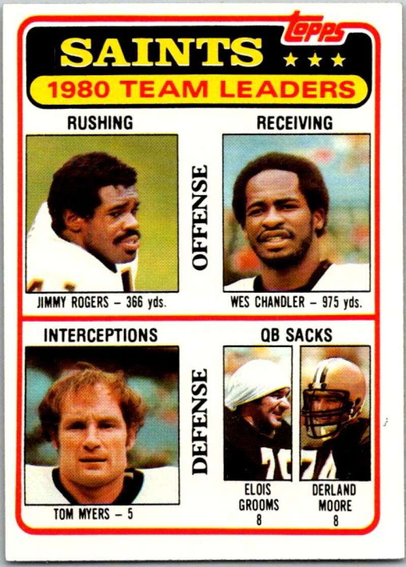1981 Topps Football #76 Rogers/Chandler/Myers/Grooms/Moore TL V45082