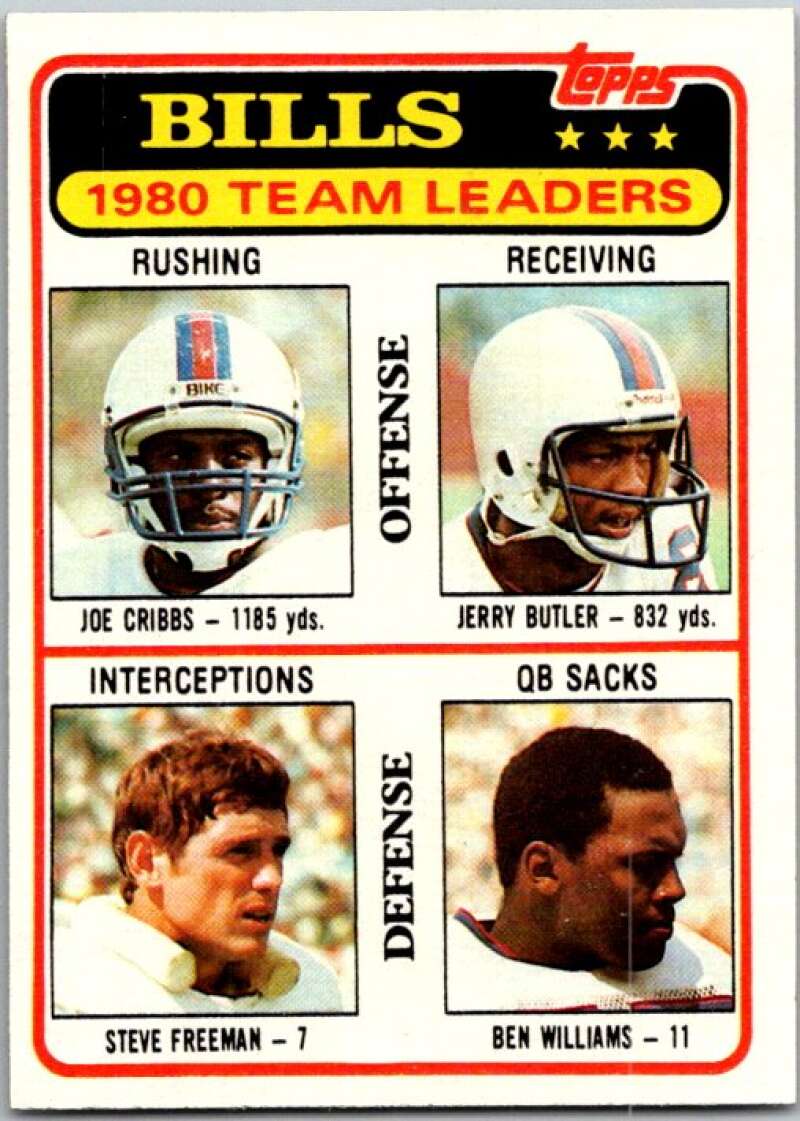 1981 Topps Football #226 Cribbs/Butler/Freeman/Williams TL V45106