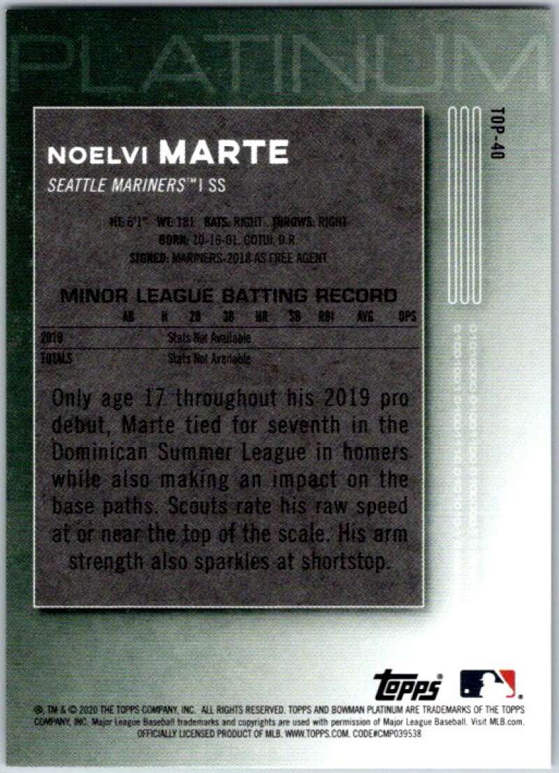 2020 Bowman Platinum Top Prospects Aqua #TOP-40 Noelvi Marte 284/299 V45577