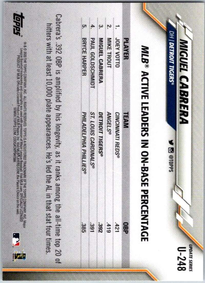 2020 Topps Update #U-248 Miguel Cabrera Detroit Tigers V45629