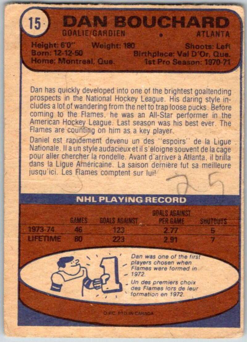 1974-75 O-Pee-Chee #15 Dan Bouchard Atlanta Flames V46136