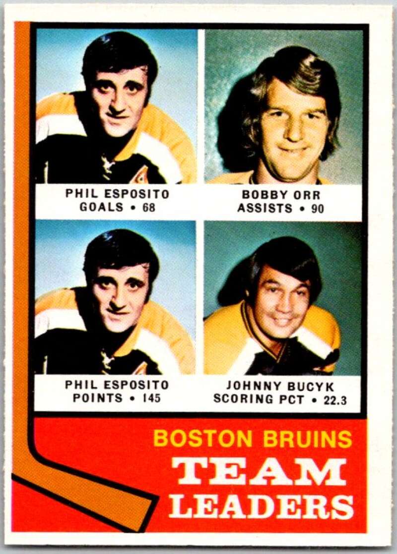 1974-75 O-Pee-Chee #28 Phil Esposito/Bobby Orr/Johnny Bucyk TL V46149