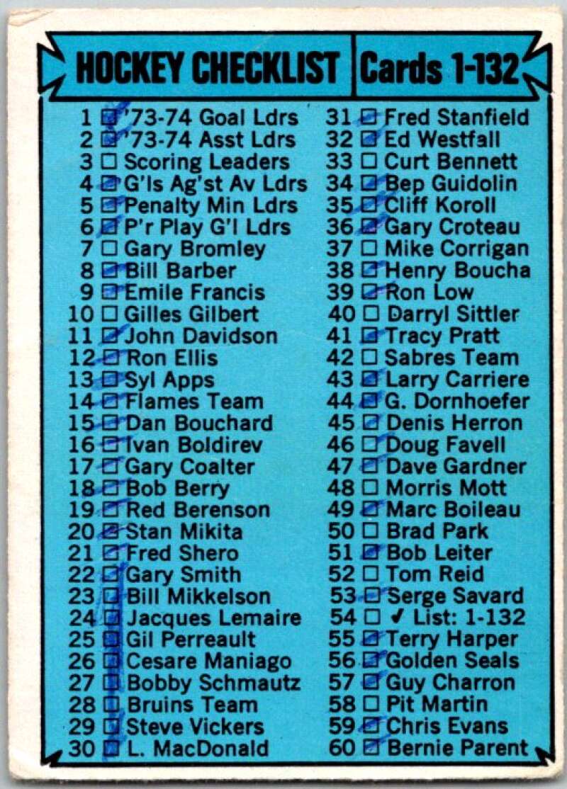 1974-75 O-Pee-Chee #54 Checklist UER V46175