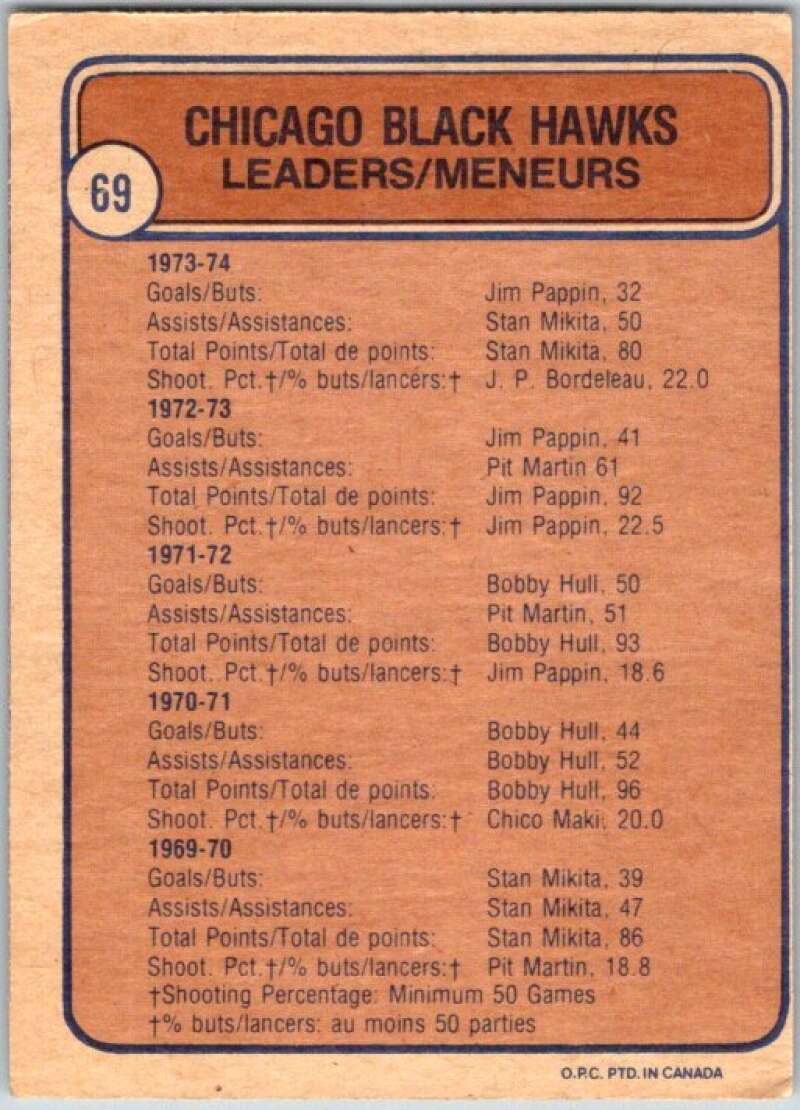 1974-75 O-Pee-Chee #69 J.P. Bordeleau TL Chicago Blackhawks V46190
