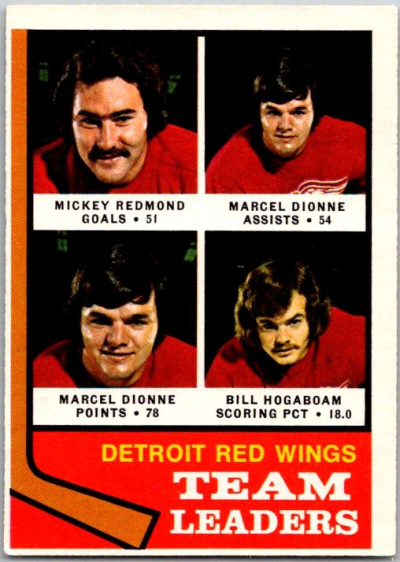 1974-75 O-Pee-Chee #84 Bill Hogaboam TL Detroit Red Wings V46205