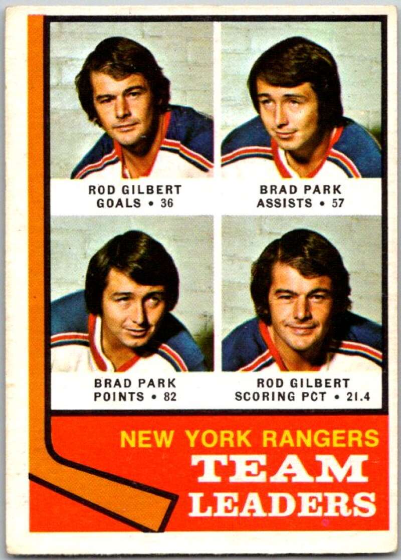 1974-75 O-Pee-Chee #141 Brad Park TL New York Rangers V46260
