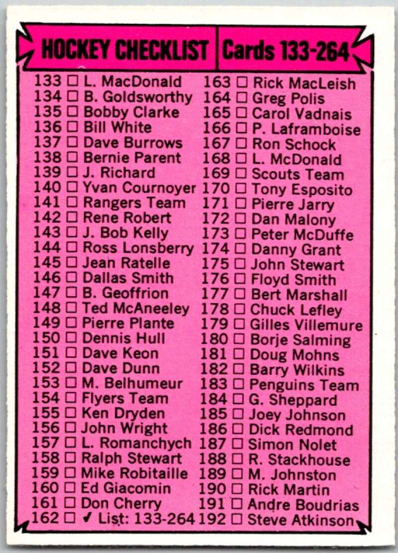 1974-75 O-Pee-Chee #162 Checklist V46278