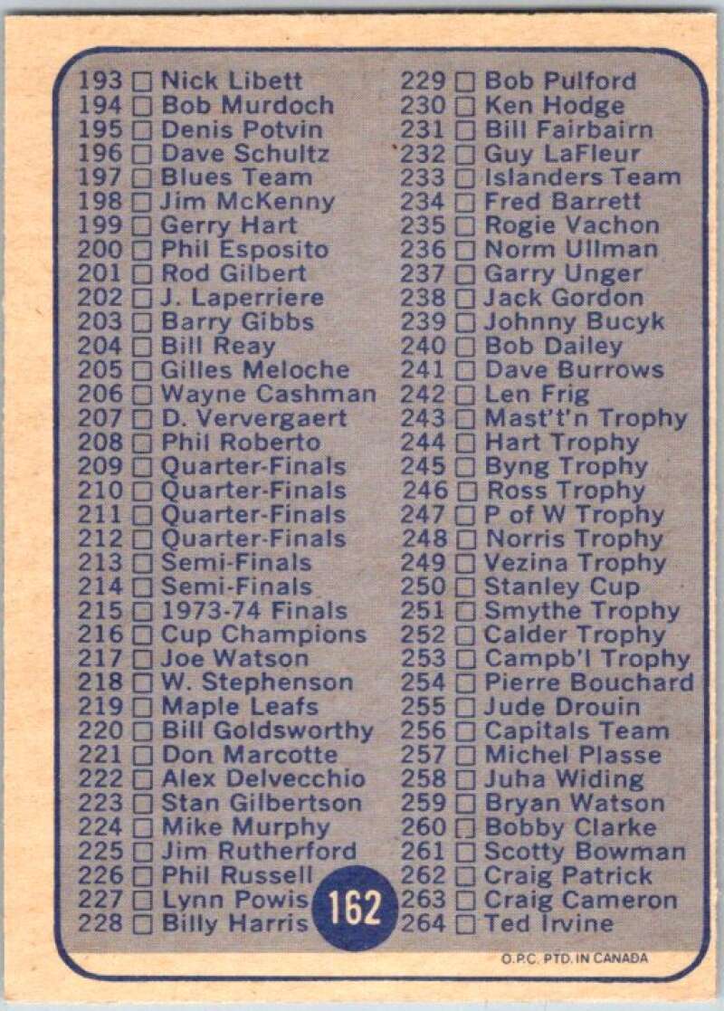 1974-75 O-Pee-Chee #162 Checklist V46278