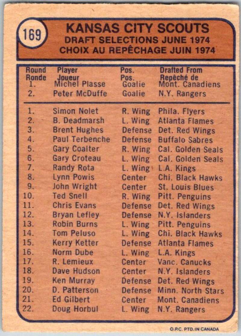 1974-75 O-Pee-Chee #169 Scouts Team Kansas City Scouts V46284