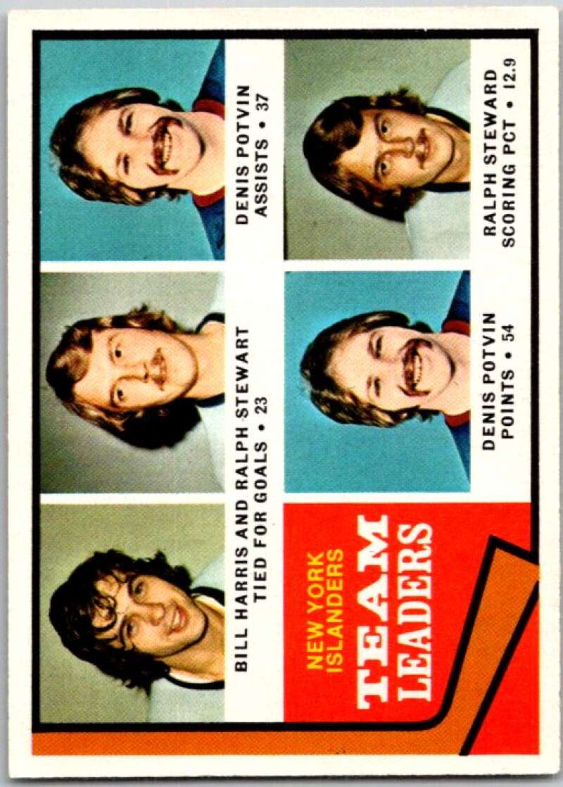 1974-75 O-Pee-Chee #233 Denis Potvin UER New York Islanders V46346