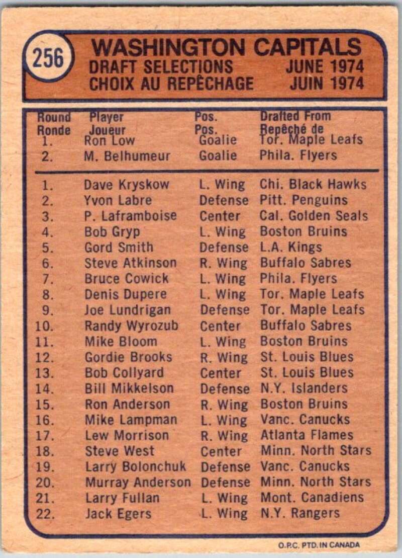 1974-75 O-Pee-Chee #256 Capitals Team Washington Capitals V46369