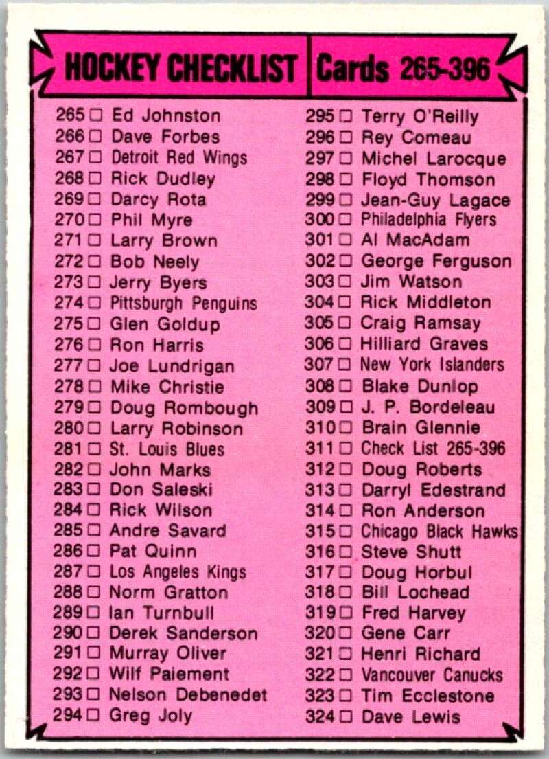 1974-75 O-Pee-Chee #311 Checklist UER V46422