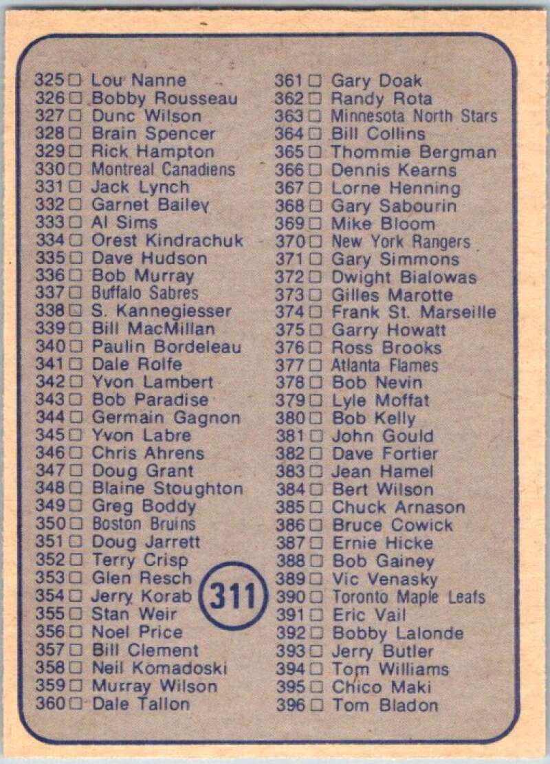 1974-75 O-Pee-Chee #311 Checklist UER V46422