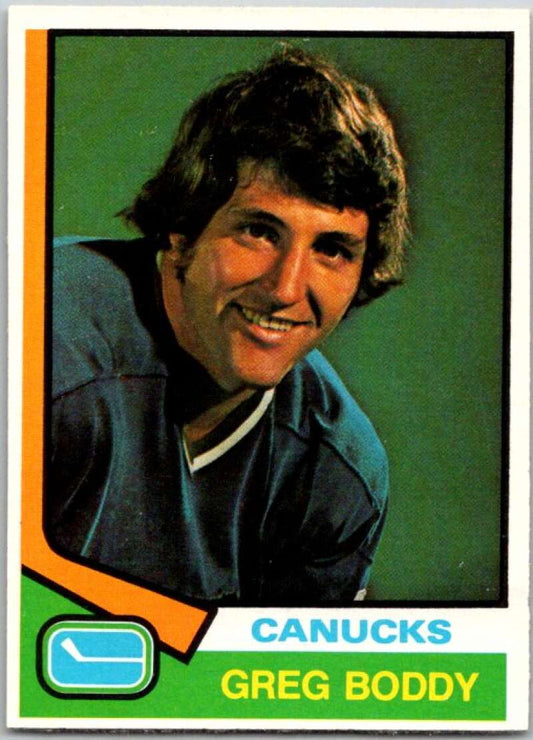 1974-75 O-Pee-Chee #349 Gregg Boddy  Vancouver Canucks  V46458