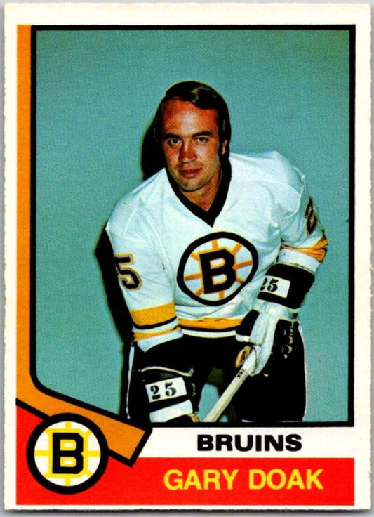 1974-75 O-Pee-Chee #361 Gary Doak  Boston Bruins  V46470