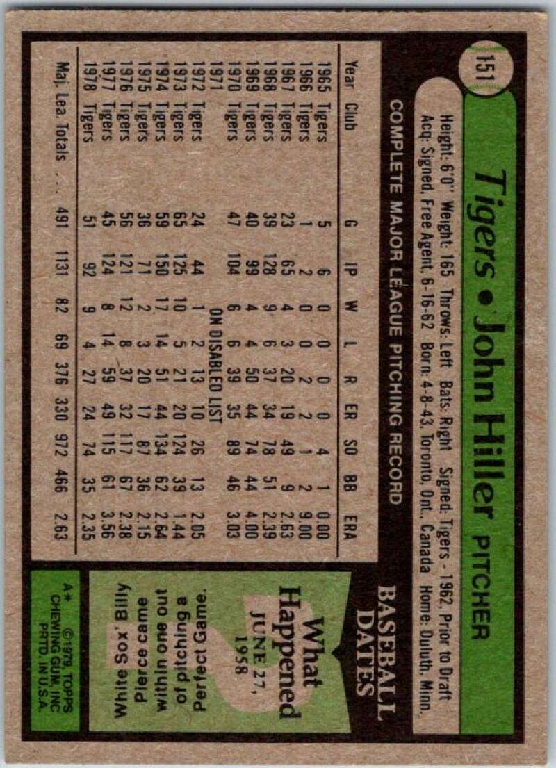 1979 Topps MLB #151 John Hiller Detroit Tigers V46579