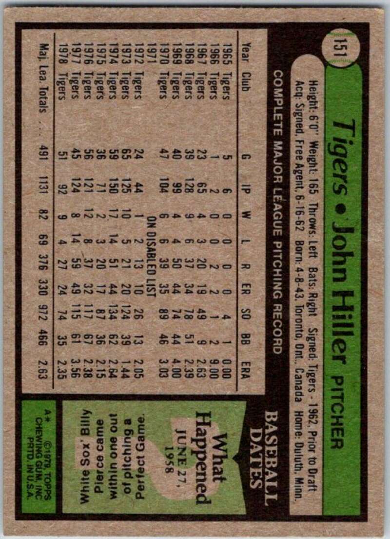1979 Topps MLB #151 John Hiller  Detroit Tigers  V46579